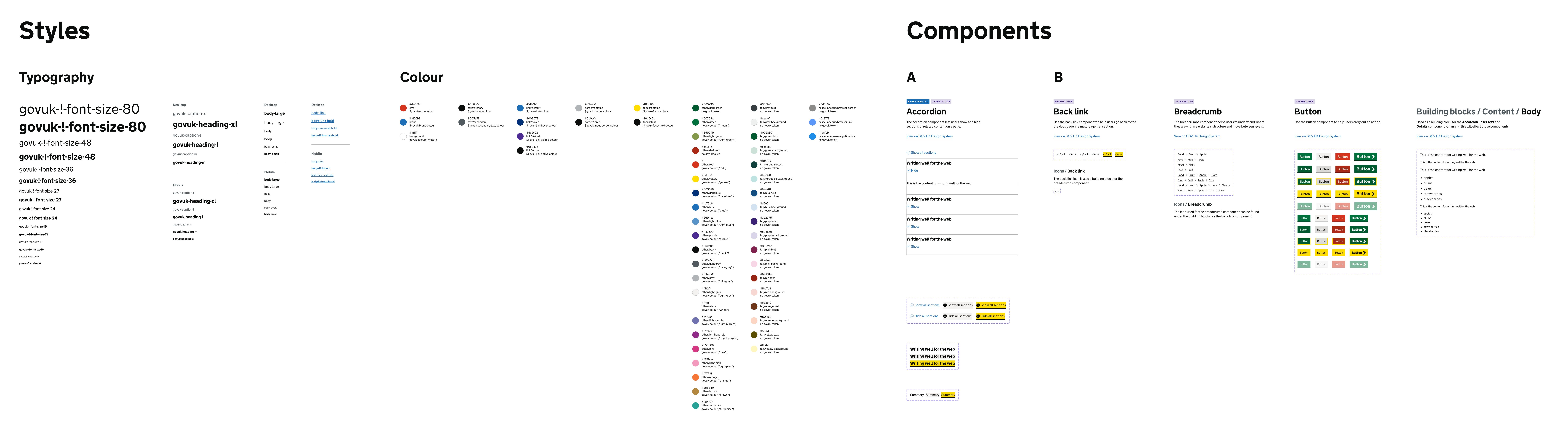 Key GOV.UK design system components used in the eVisa flow
